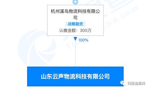 菜鸟网络布局山东 新设云声物流公司，深化物联网技术研发与应用